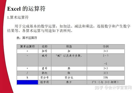 简约职场Excel培训手机培训手机长图训练营海报设计模板素材下载 - 觅知网