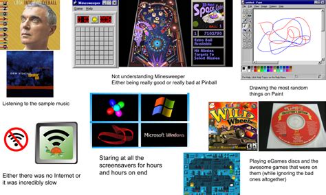 Image result for 2000s Computer Programs