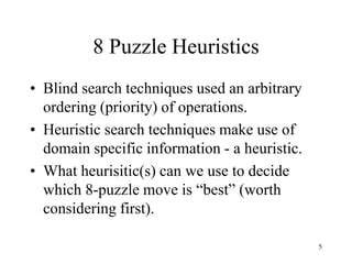 Image result for 8 Puzzle Problem Heuristic Search Code