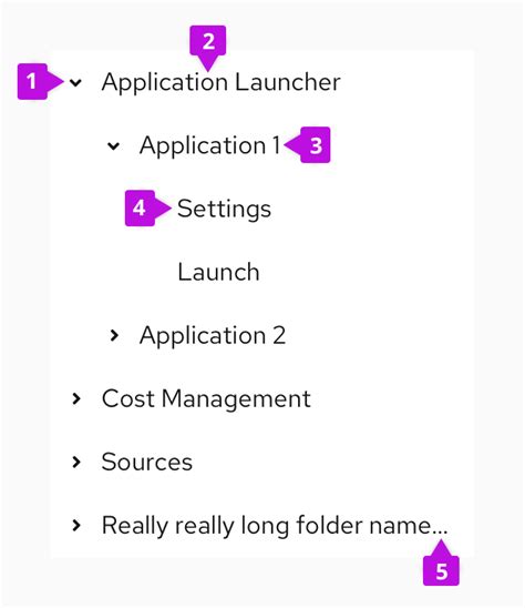 Tree view Tutorial 的图像结果