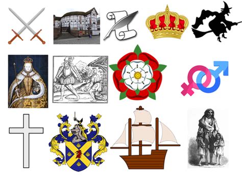 Image result for CliffsNotes On Shakespeare