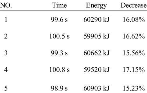 Image result for Chicken Swarm Optimization Algorithm