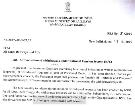 AUTHORIZATION OF WITHDRAWALS UNDER NATIONAL PENSION SYSTEM