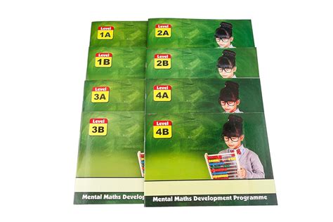 Math Marvels: Abacus Books Learning Series - Levels 1A,1B,2A,2B,3A,3B ...