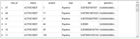 Image result for Spatial Database