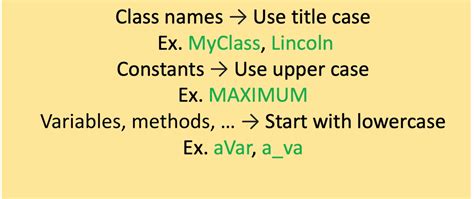 Image result for Java Variable Name Rules