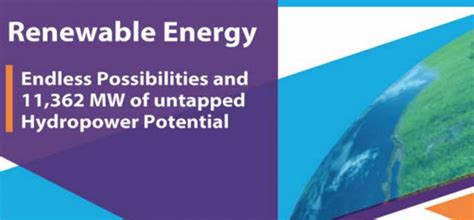 Jammu and Kashmir Business Opportunities - Invest in J&K