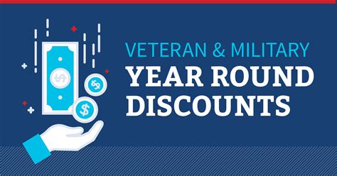 Veteran & military year-round discounts - VA News