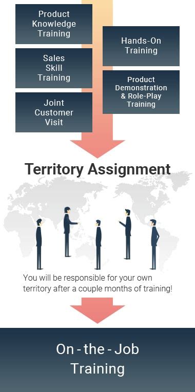 KEYENCE Training 的图像结果