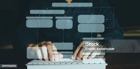 Process 的图像结果