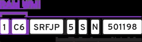 Image result for Ram 1500 VIN Decoder