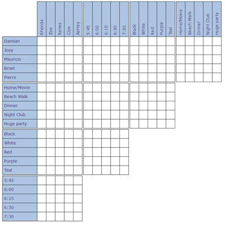 Image result for Simple Logical Puzzle