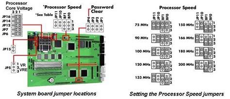 Image result for Setting Up My Jumper 4-In-1 Module