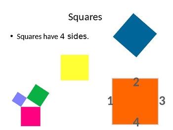 Image result for Square Root Introduction