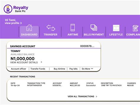 Image result for Digital User Interface