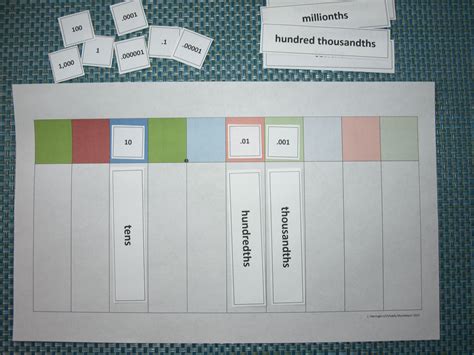 Pin on Teachers Pay Teachers Materials