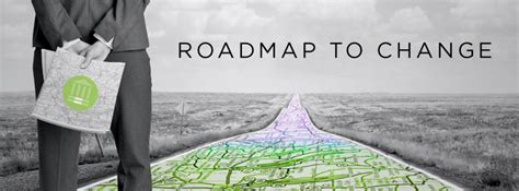 Image result for Dynamic Content Loading Feature