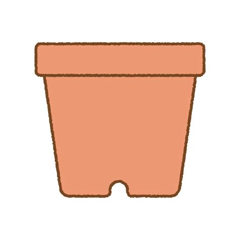 Image result for Scratch 3D Tutorial