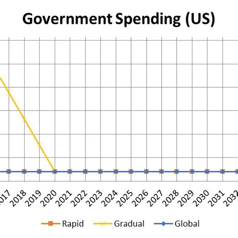 Deficit 的图像结果
