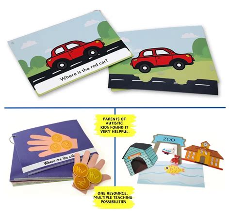 Buy NerdNerdy Where Question, Interactive hands on cards for children ...