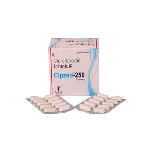 CIPZED-250 Tablets Roma Healthcare