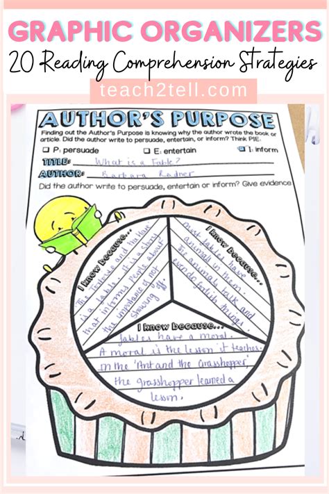 Image result for Teaching Reading Comprehension