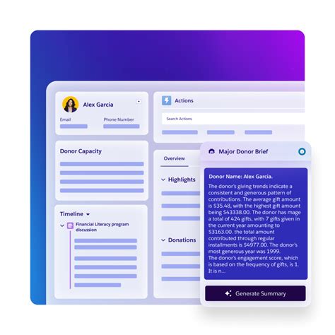 Fundraising | Salesforce