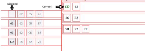 Image result for Cyberpunk Reno Computer Code