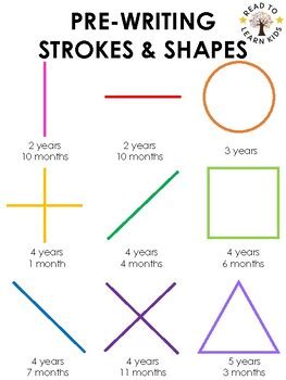 Image result for Pre Writing Shapes