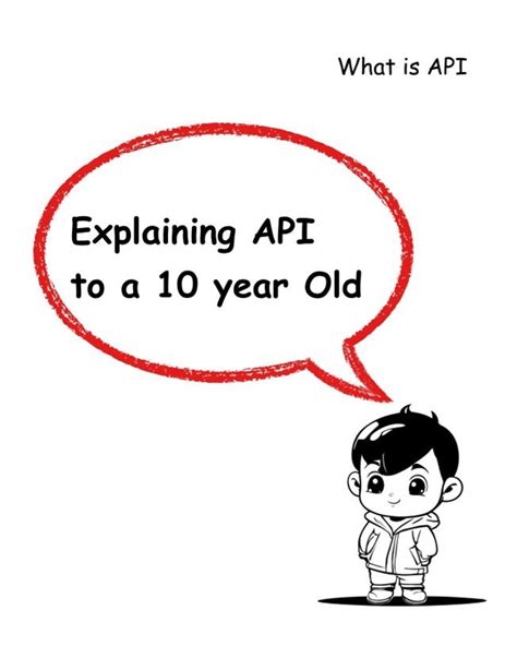 Image result for Explain API in Simple Terms