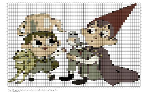 Wirt_and_Greg,_the_main_characters_from_the_miniseries_Over_the_Garden ...