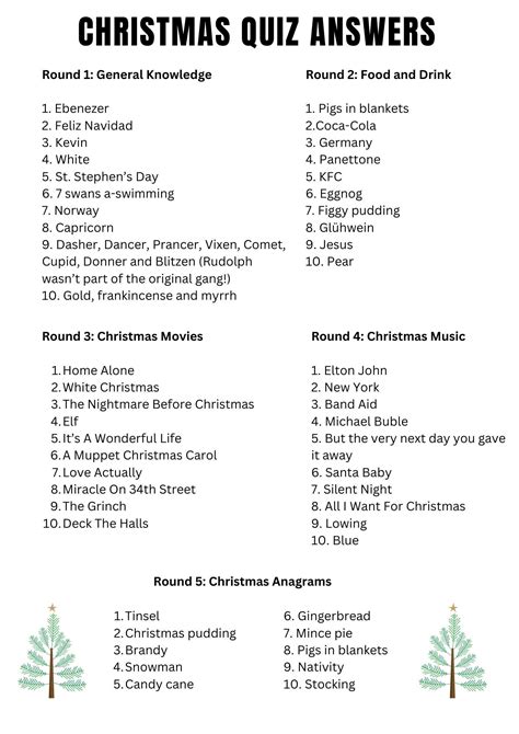50 christmas quiz questions – Artofit