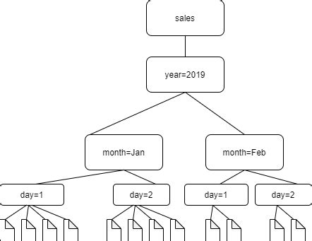 Image result for Key FOB Programer Machine