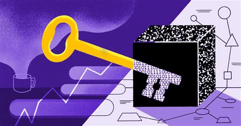 Image result for Difference Between Graphql and API