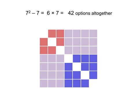 Image result for Probability Array