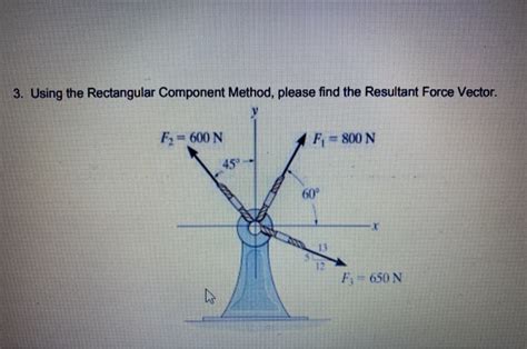 Image result for Rectangular Component Method