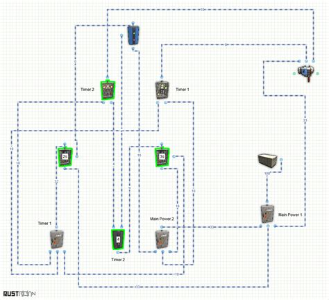 Image result for Rust Sprinkler Timer
