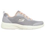 Buy Sport Shoes For Women Online | Skechers India