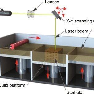 Image result for Open SLM File