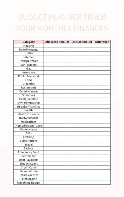 Budget Planner Track Your Monthly Finances Excel Template And Google ...