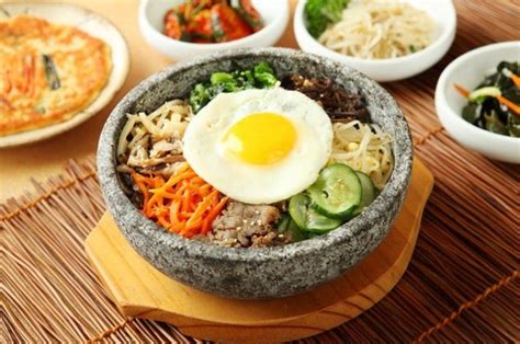 Image result for Different Types of Korean Food