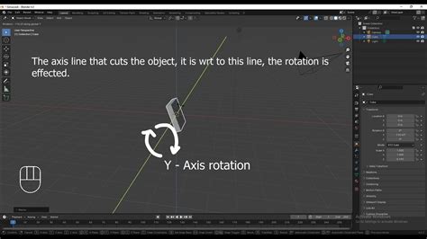 Image result for Array Rotation Blender