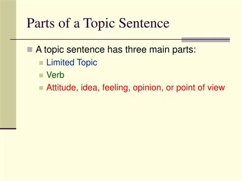 Image result for Topic Sentence Videos