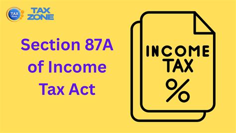 Image result for VLOOKUP Formula Example Step by Step