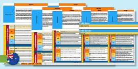 Report Writing / Progress Card Comments