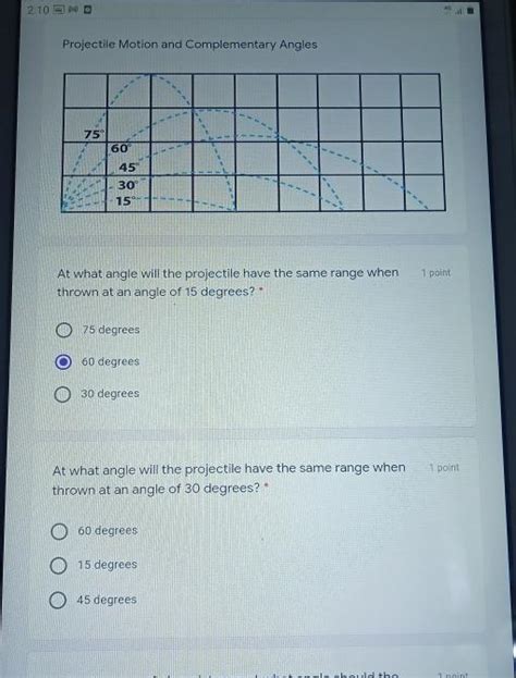Image result for Projectile Motion Complementary Angles