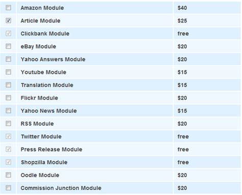 Image result for WP Robot Discount Code