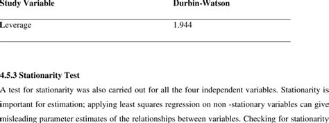 Image result for Serial Correlation Test