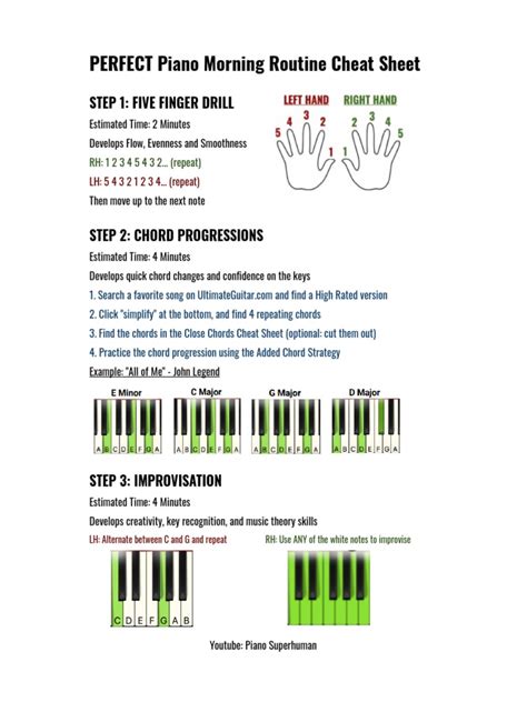 Image result for Daily Practice Piano Note