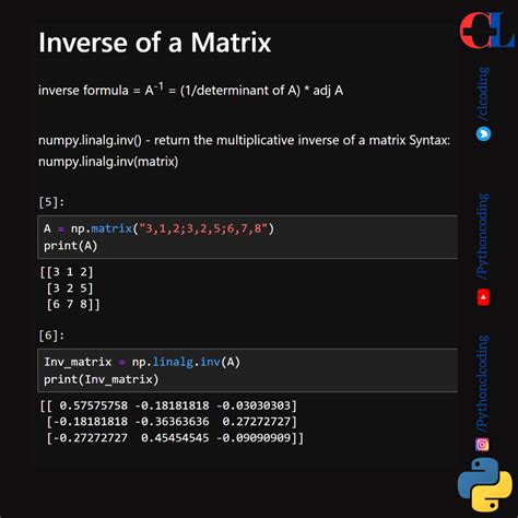 Image result for Python Matrix
